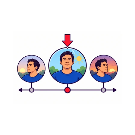 Ahora